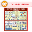 Стенд «Сварные соединения и швы. Классификация» (TM-31-SUPERSLIM)